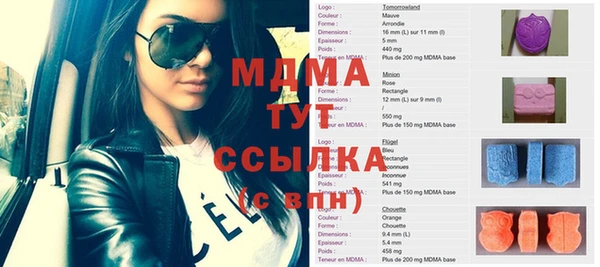 кокс Богородицк
